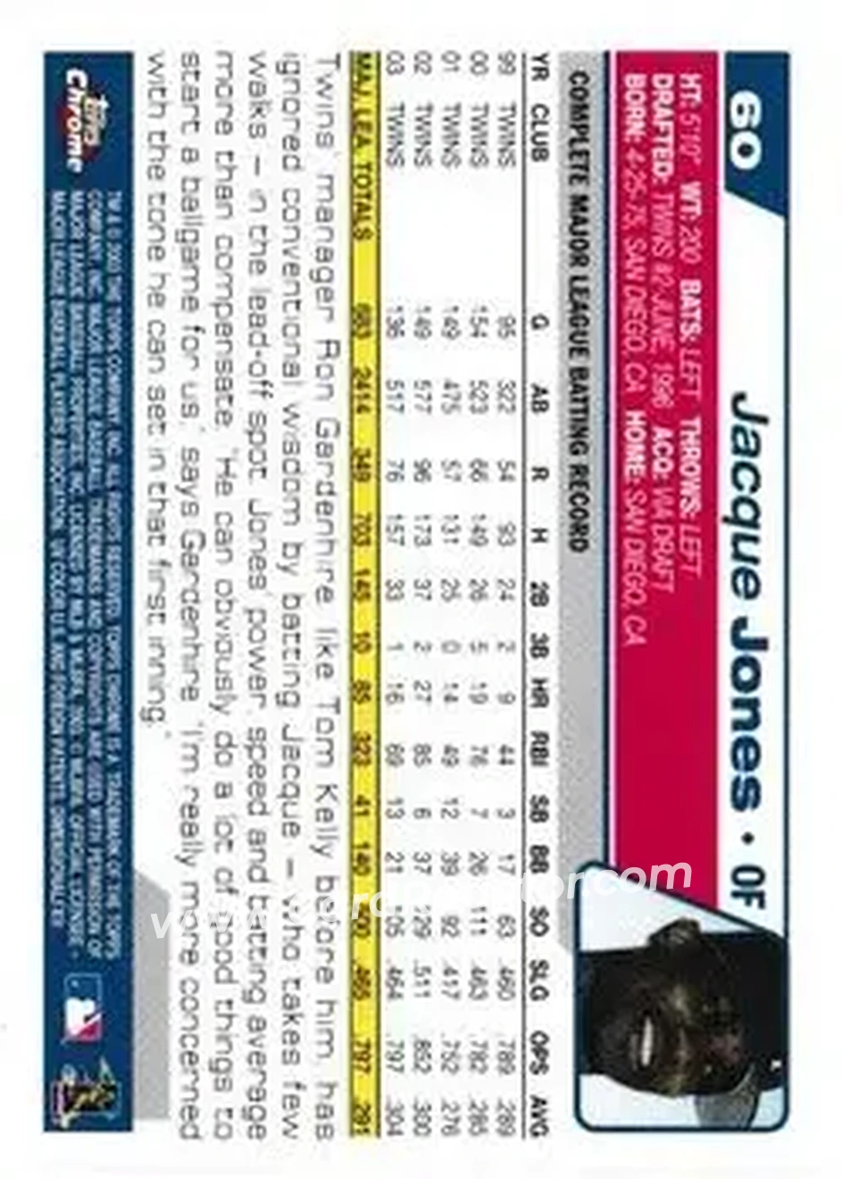 2004 Topps Chrome #60 - Jacque Jones - Minnesota Twins - Back
