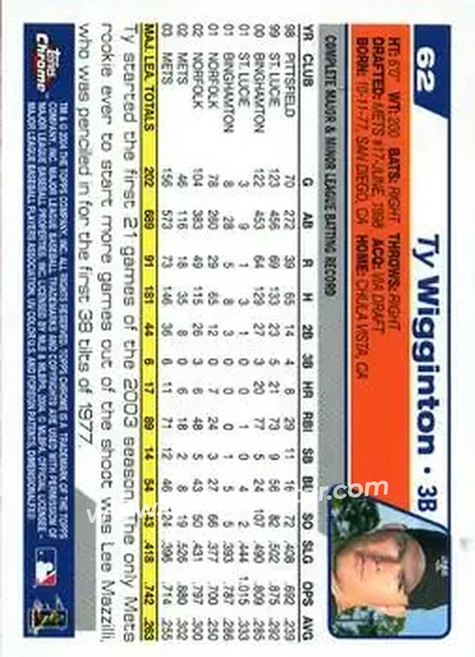 2004 Topps Chrome #62 - Ty Wigginton - New York Mets - Back