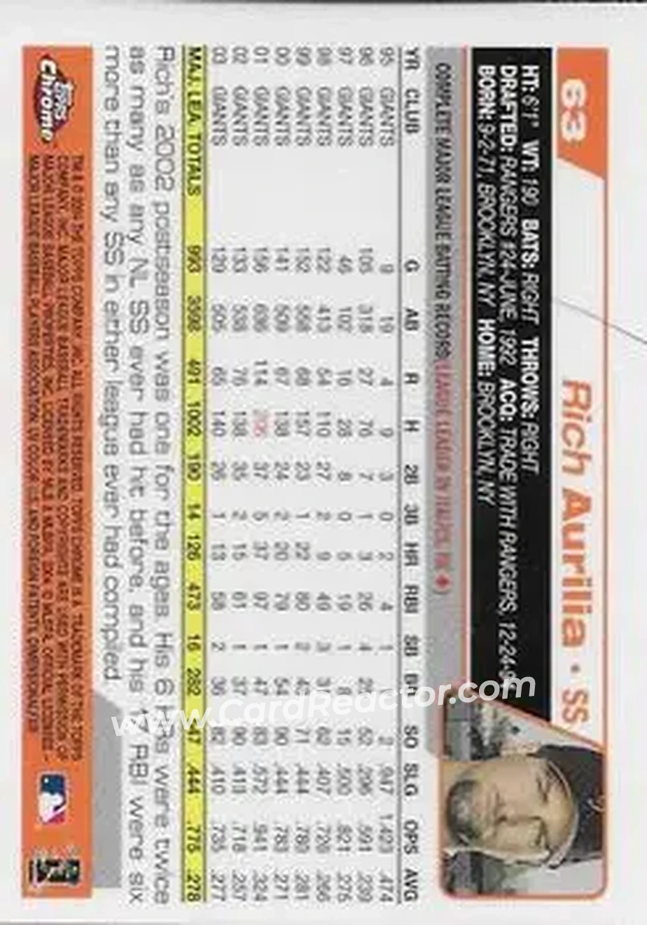 2004 Topps Chrome #63 - Rich Aurilia - San Francisco Giants - Back