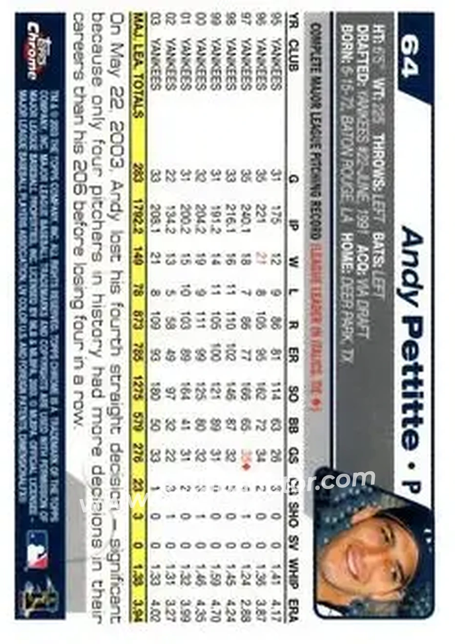 2004 Topps Chrome #64 - Andy Pettitte - New York Yankees - Back