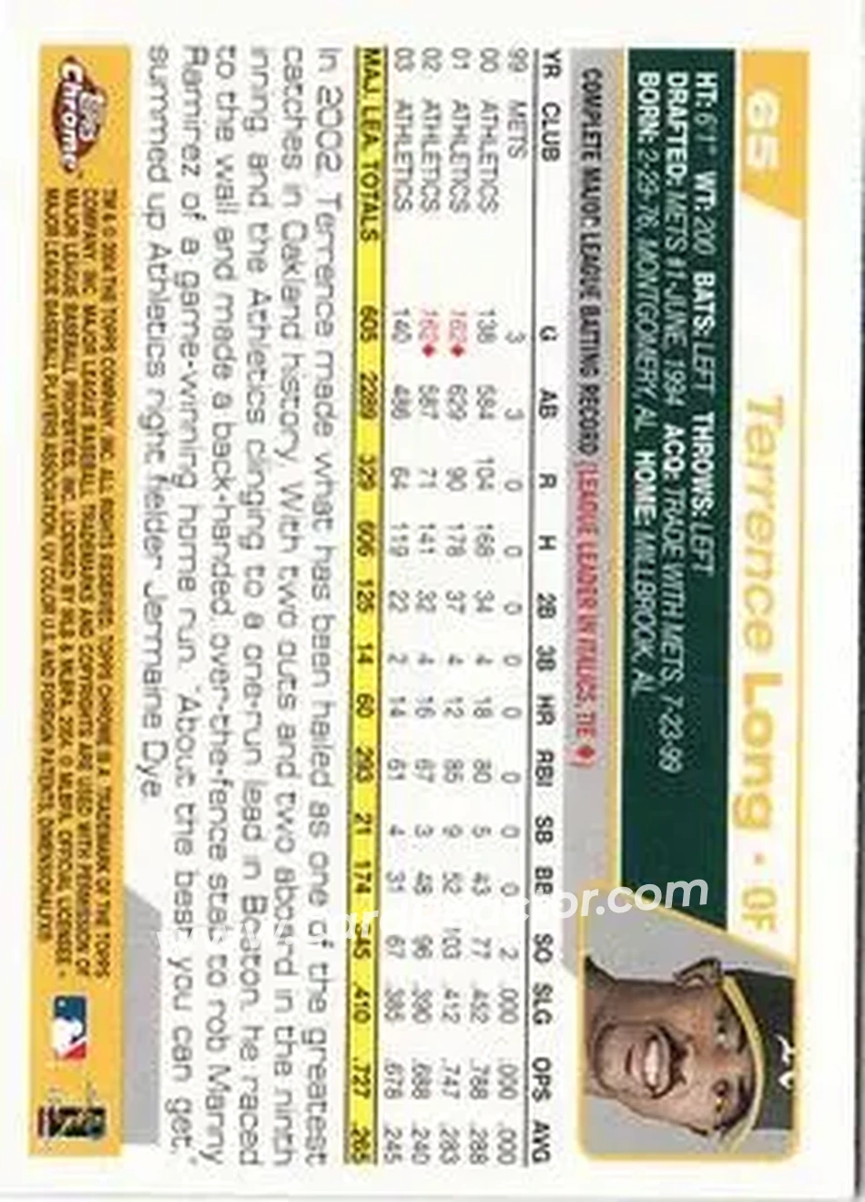 2004 Topps Chrome #65 - Terrence Long - Oakland Athletics - Back