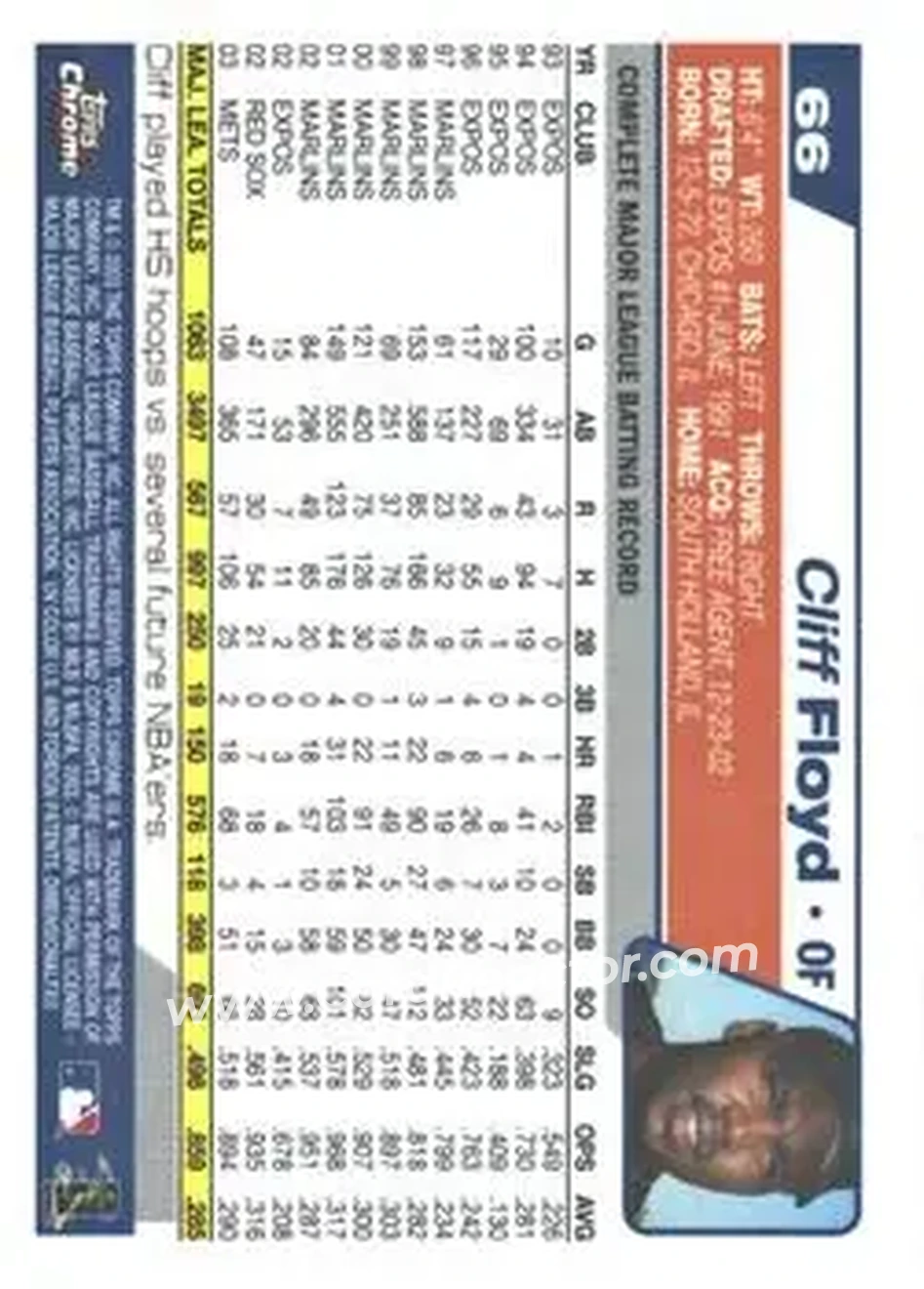 2004 Topps Chrome #66 - Cliff Floyd - New York Mets - Back