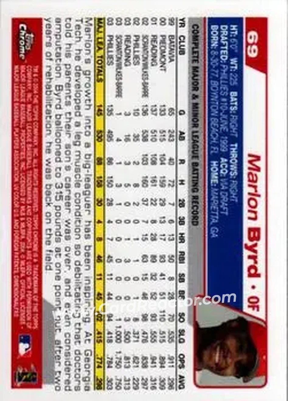 2004 Topps Chrome #69 - Marlon Byrd - Philadelphia Phillies - Back