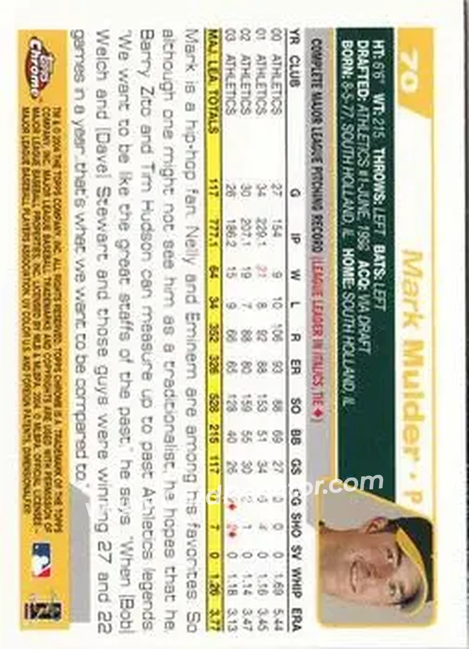 2004 Topps Chrome #70 - Mark Mulder - Oakland Athletics - Back