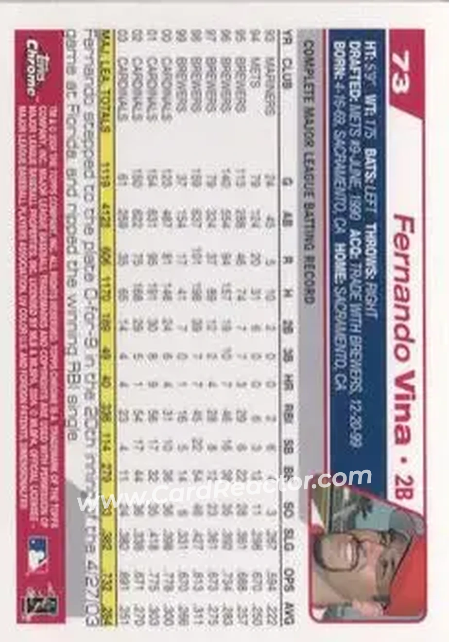 2004 Topps Chrome #73 - Fernando Vina - St. Louis Cardinals - Back