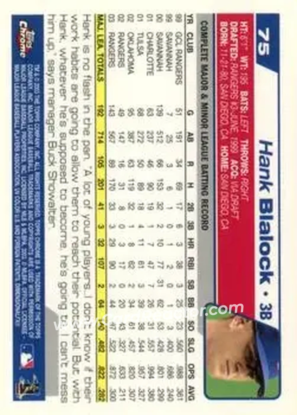 2004 Topps Chrome #75 - Hank Blalock - Texas Rangers - Back