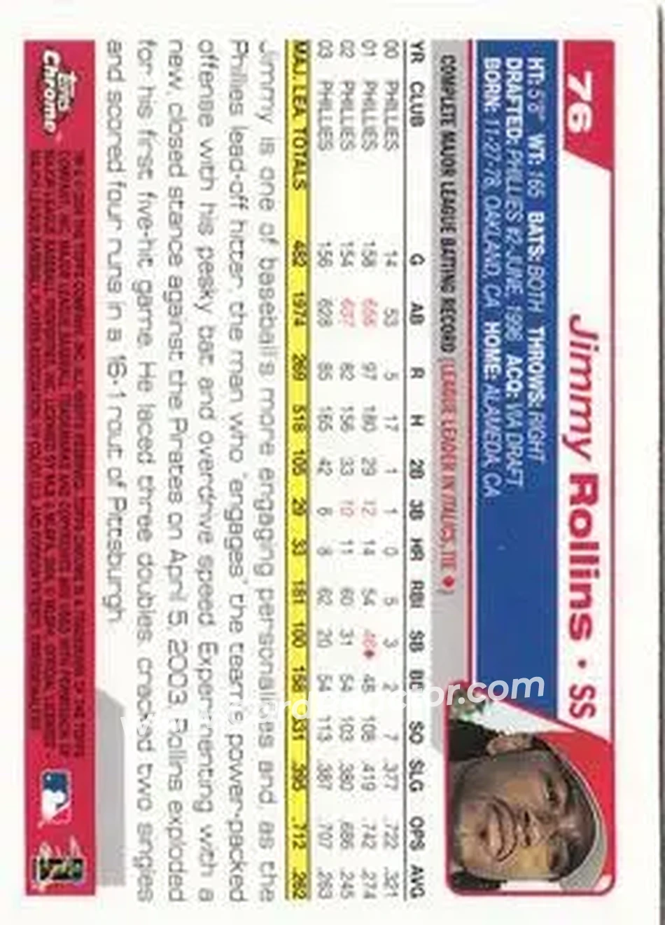 2004 Topps Chrome #76 - Jimmy Rollins - Philadelphia Phillies - Back
