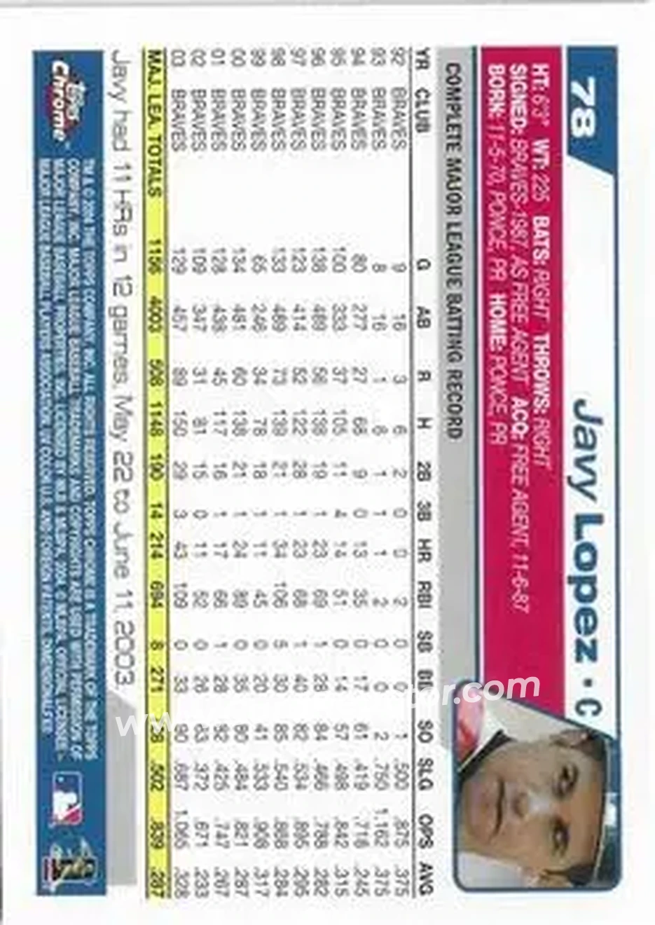 2004 Topps Chrome #78 - Javier Lopez - Atlanta Braves - Back