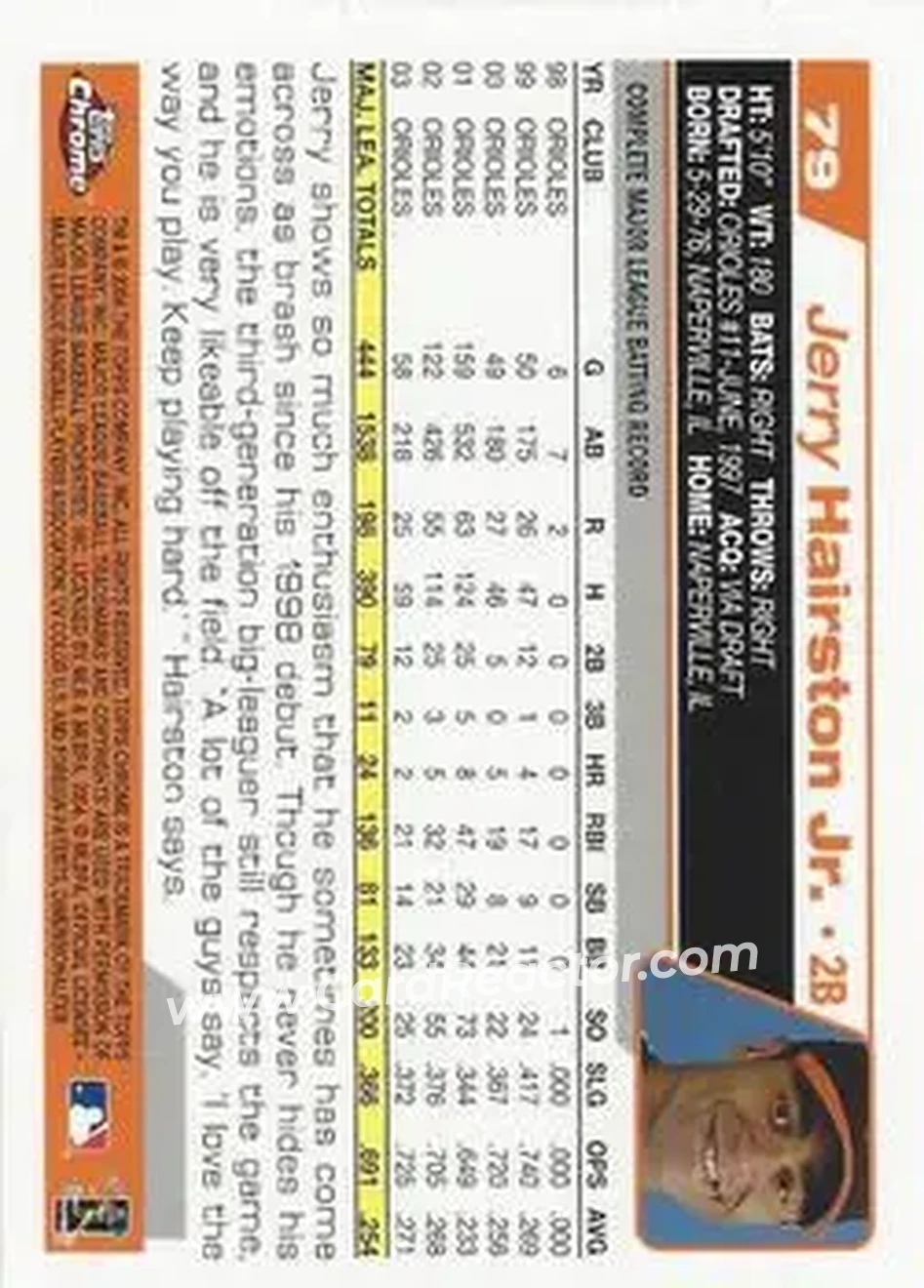 2004 Topps Chrome #79 - Jerry Hairston - Baltimore Orioles - Back