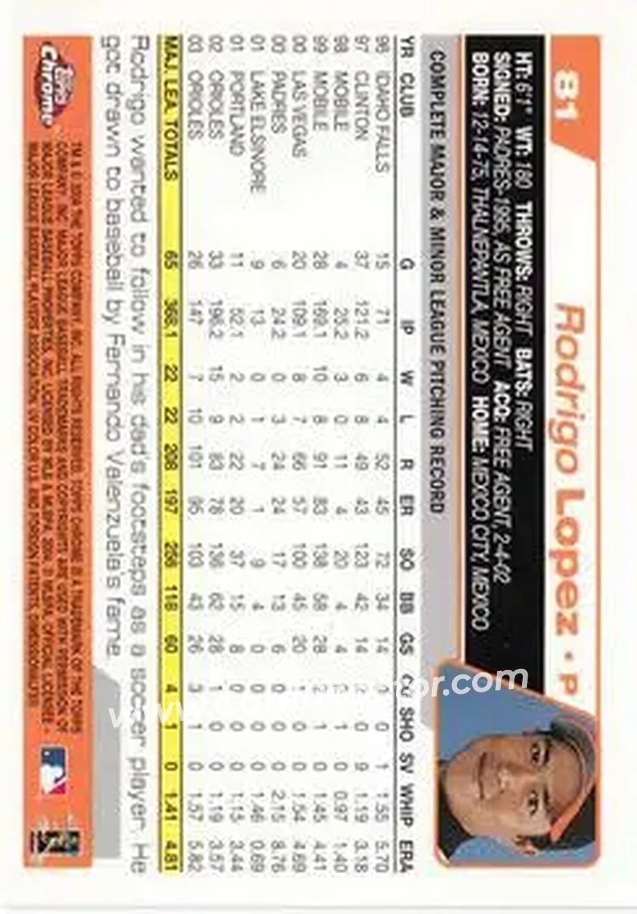 2004 Topps Chrome #81 - Rodrigo Lopez - Baltimore Orioles - Back 2004 Topps Chrome #81 - Rodrigo Lopez - Baltimore Orioles - Back