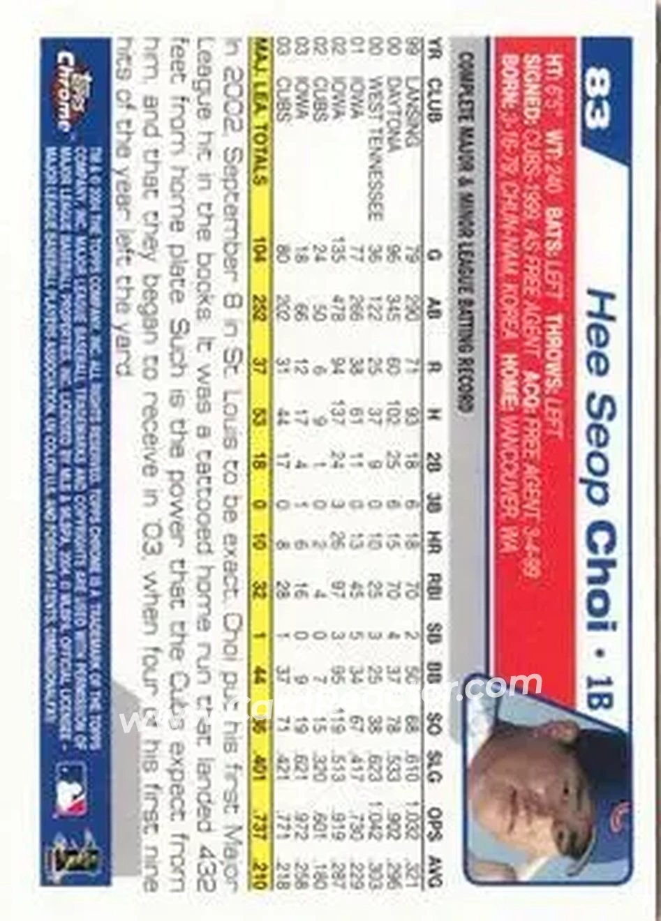 2004 Topps Chrome #83 - Hee Seop Choi - Chicago Cubs - Back 2004 Topps Chrome #83 - Hee Seop Choi - Chicago Cubs - Back