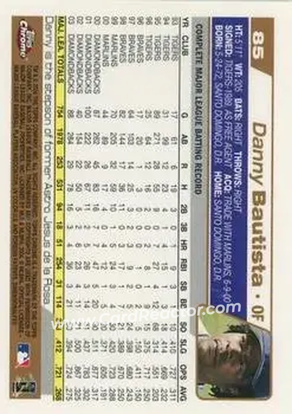 2004 Topps Chrome #85 - Danny Bautista - Arizona Diamondbacks - Back