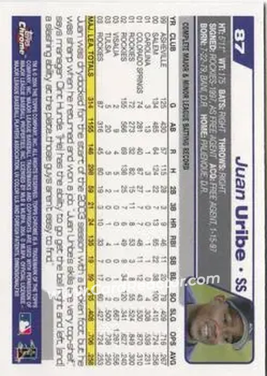 2004 Topps Chrome #87 - Juan Uribe - Colorado Rockies - Back