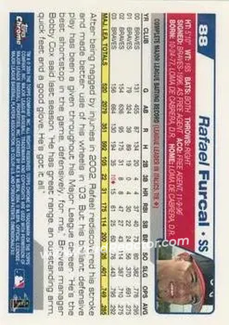 2004 Topps Chrome #88 - Rafael Furcal - Atlanta Braves - Back