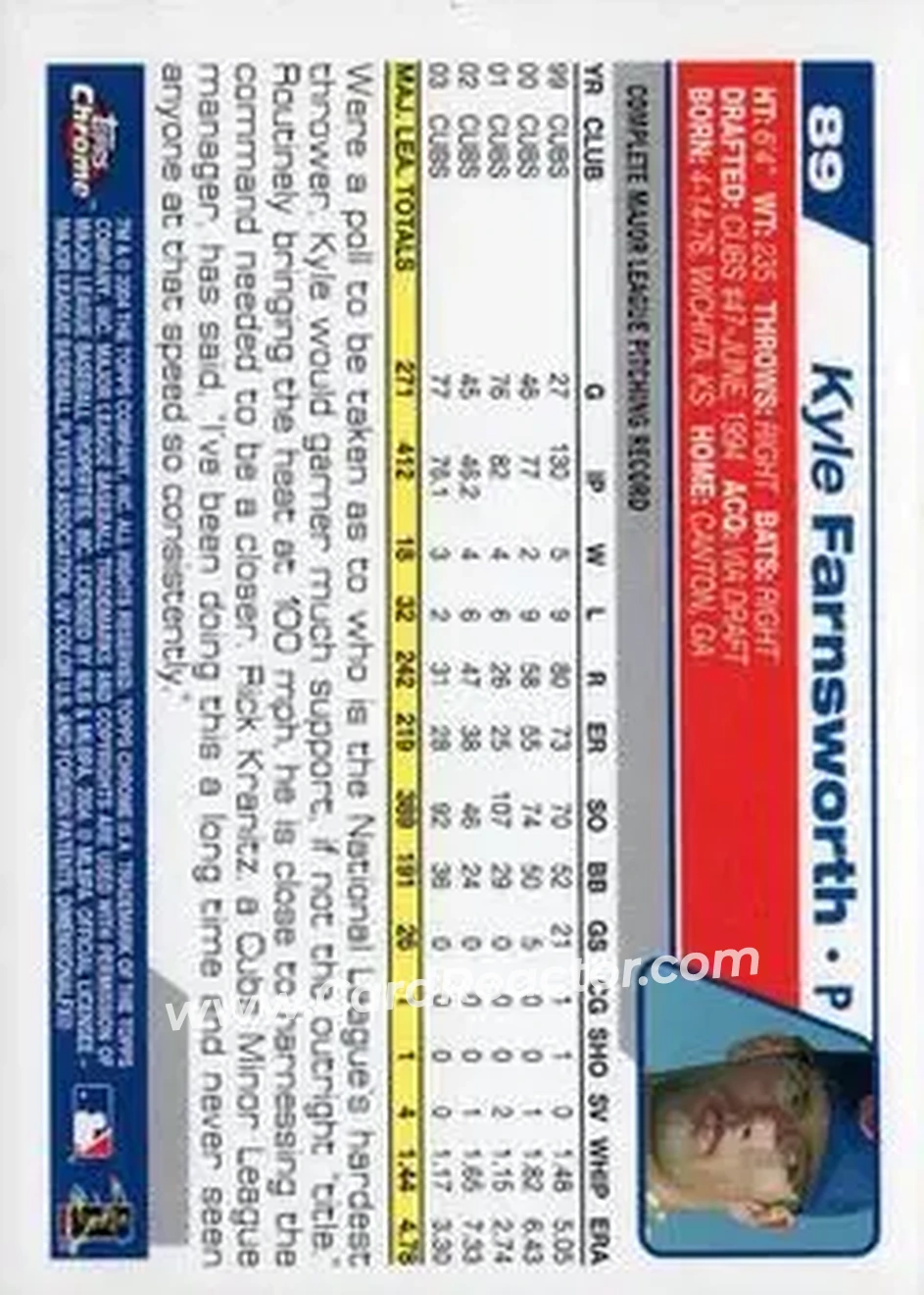 2004 Topps Chrome #89 - Kyle Farnsworth - Chicago Cubs - Back