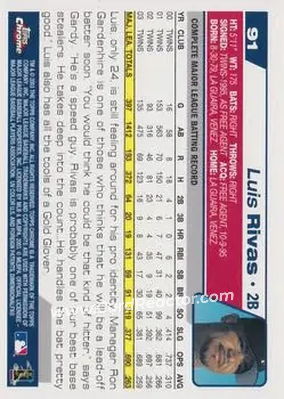 2004 Topps Chrome #91 - Luis Rivas - Minnesota Twins - Back