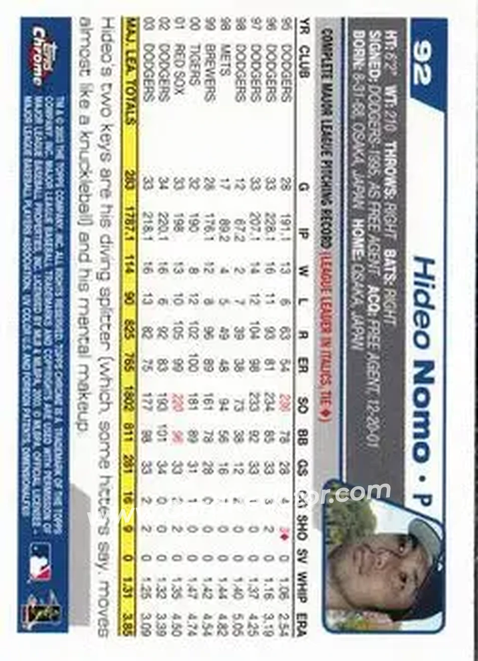 2004 Topps Chrome #92 - Hideo Nomo - Los Angeles Dodgers - Back