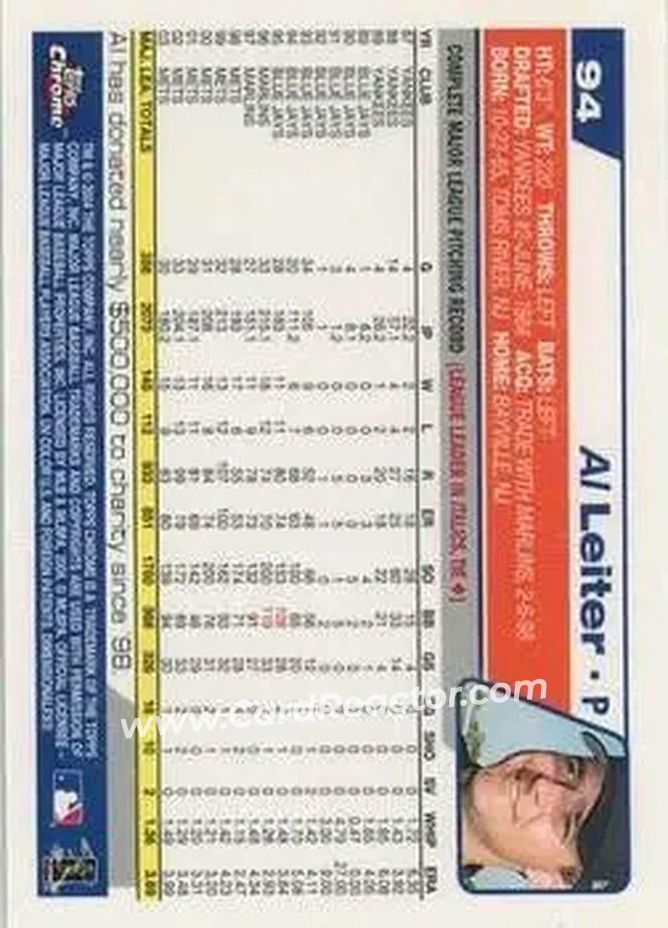 2004 Topps Chrome #94 - Al Leiter - New York Mets - Back