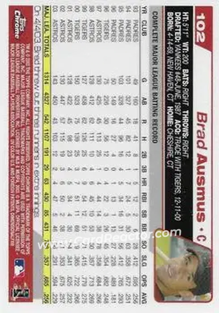 2004 Topps Chrome #95 - Jose Valentin - Chicago White Sox - Back