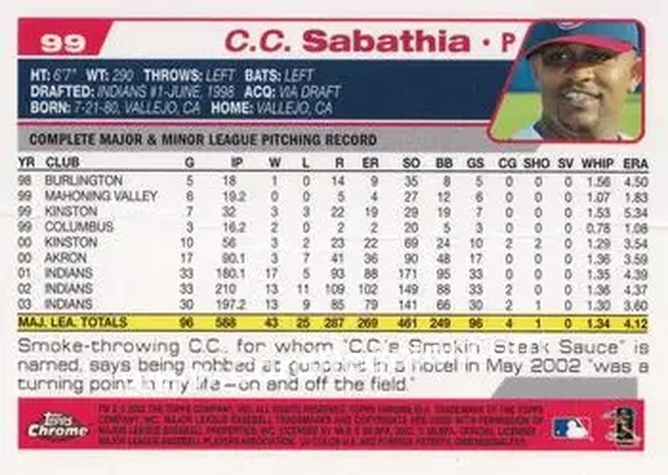 2004 Topps Chrome #99 - CC Sabathia - Cleveland Indians - Back 2004 Topps Chrome #99 - CC Sabathia - Cleveland Indians - Back