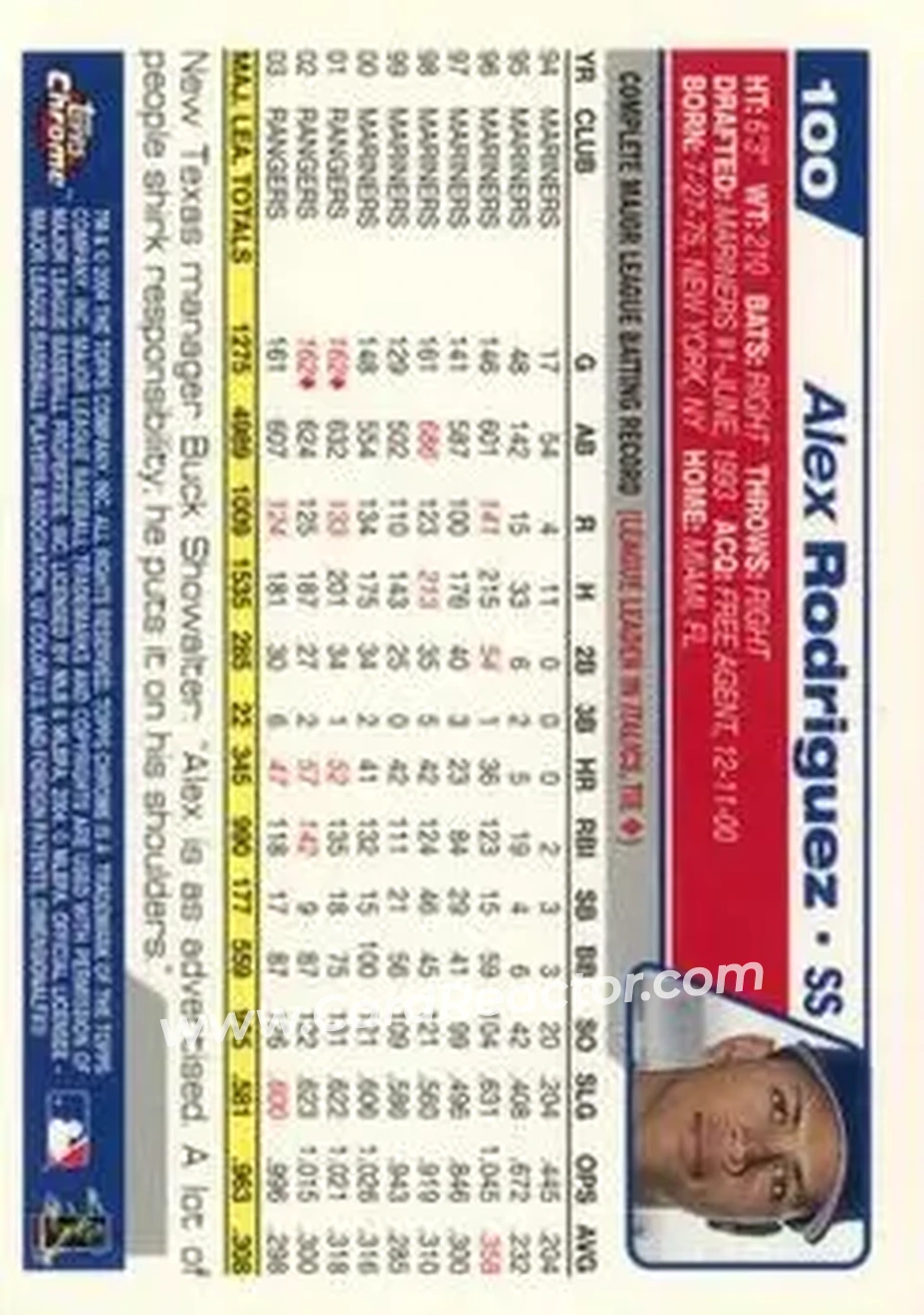 2004 Topps Chrome #100 - Alex Rodriguez - Texas Rangers - Back
