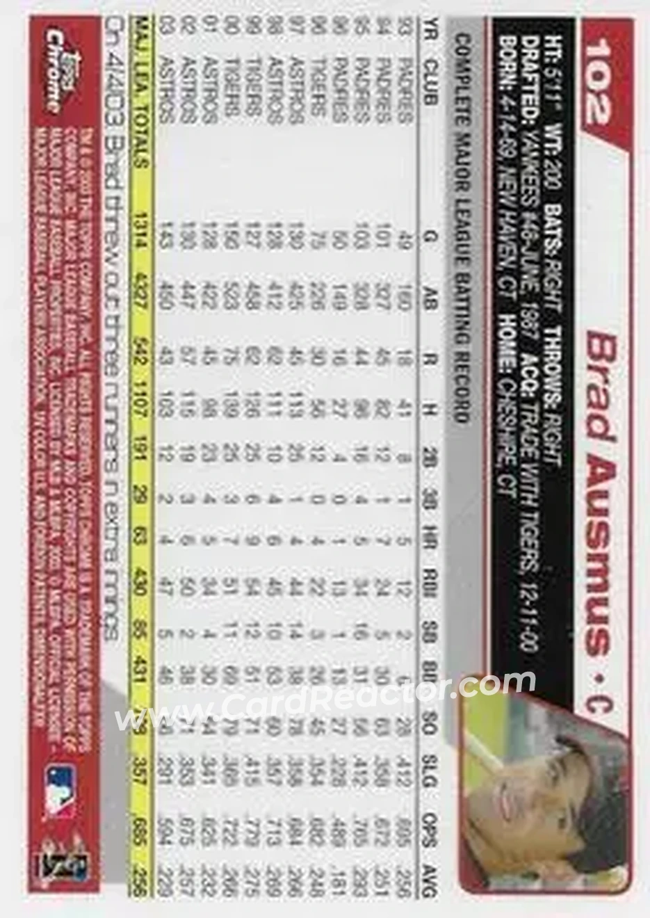 2004 Topps Chrome #102 - Brad Ausmus - Houston Astros - Back