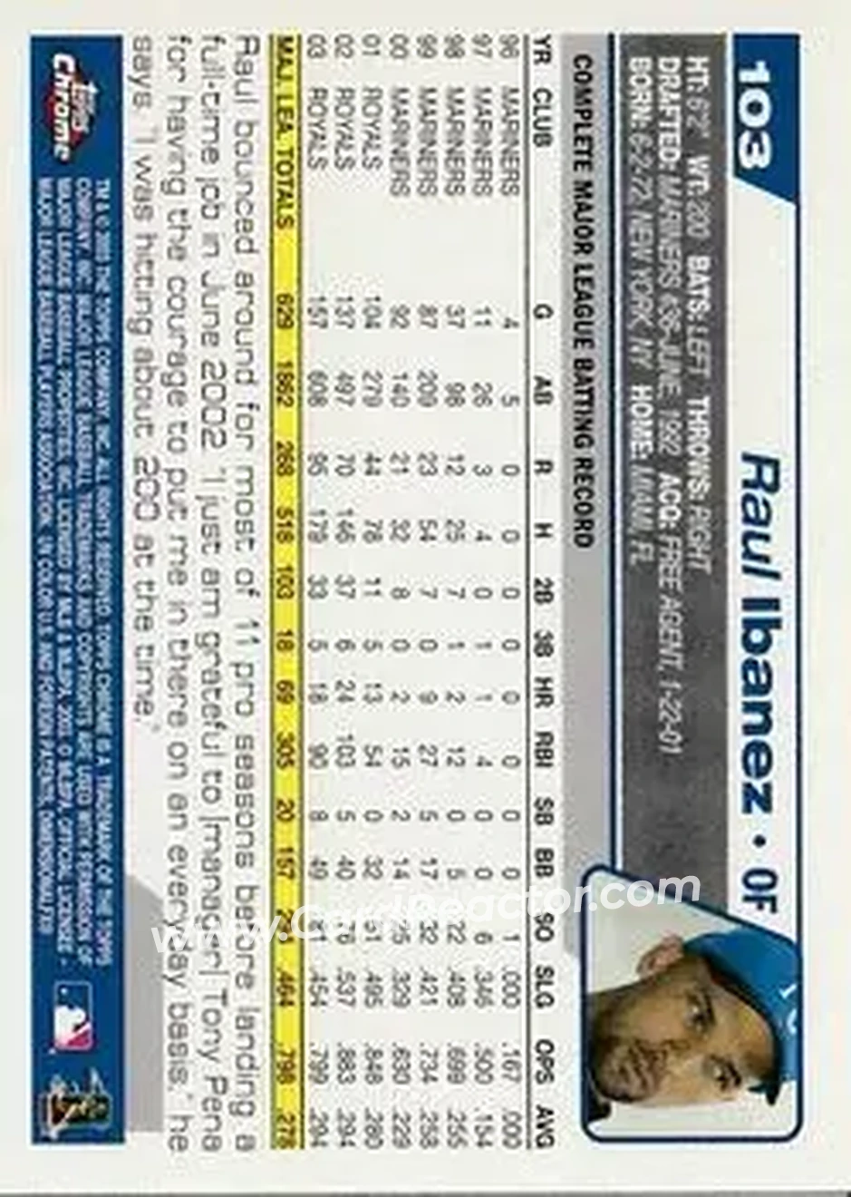 2004 Topps Chrome #103 - Raul Ibanez - Kansas City Royals - Back 2004 Topps Chrome #103 - Raul Ibanez - Kansas City Royals - Back