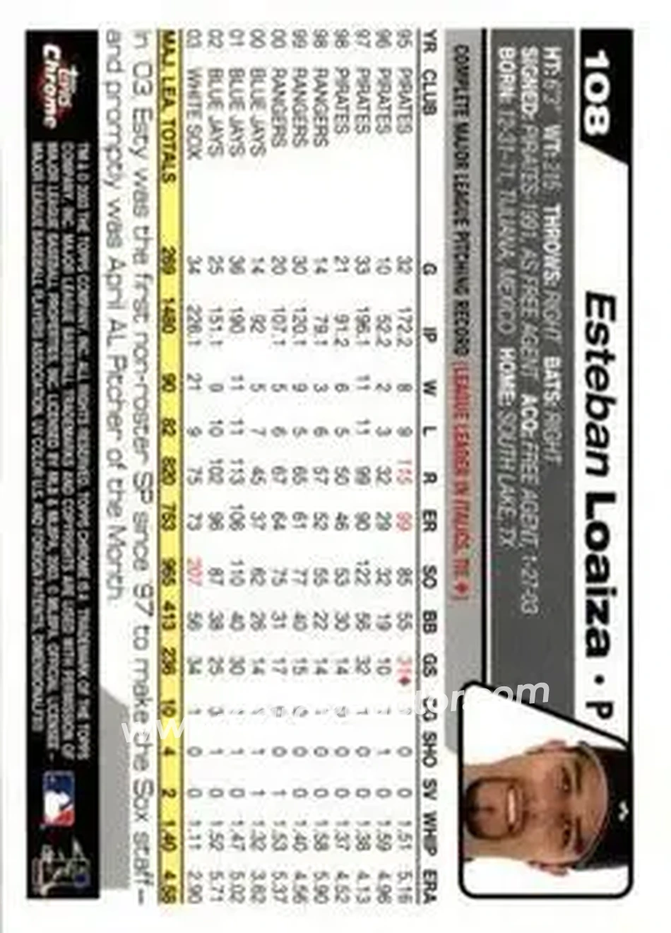 2004 Topps Chrome #108 - Esteban Loaiza - Chicago White Sox - Back