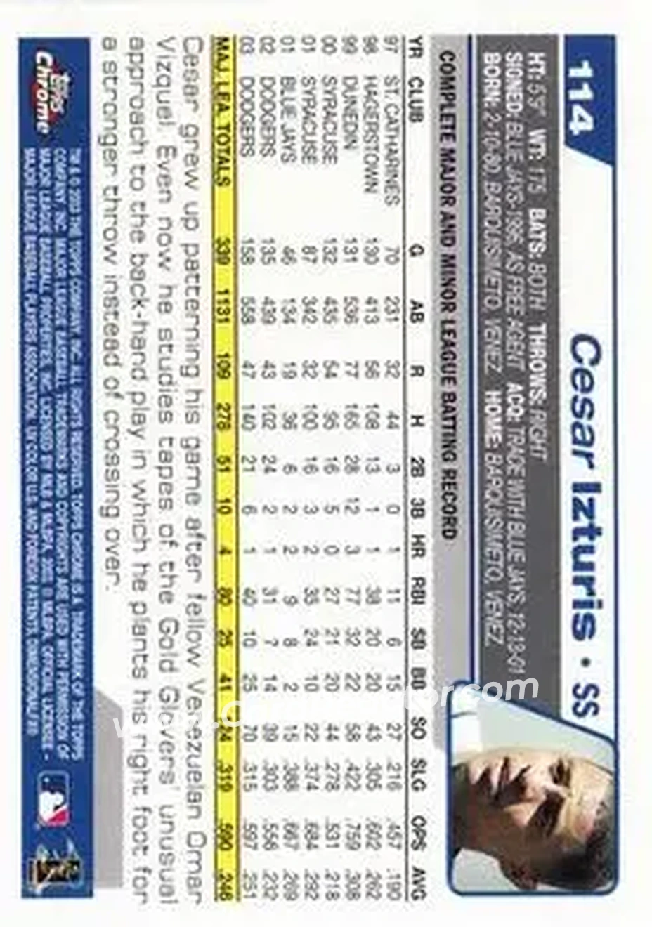 2004 Topps Chrome #114 - Cesar Izturis - Los Angeles Dodgers - Back