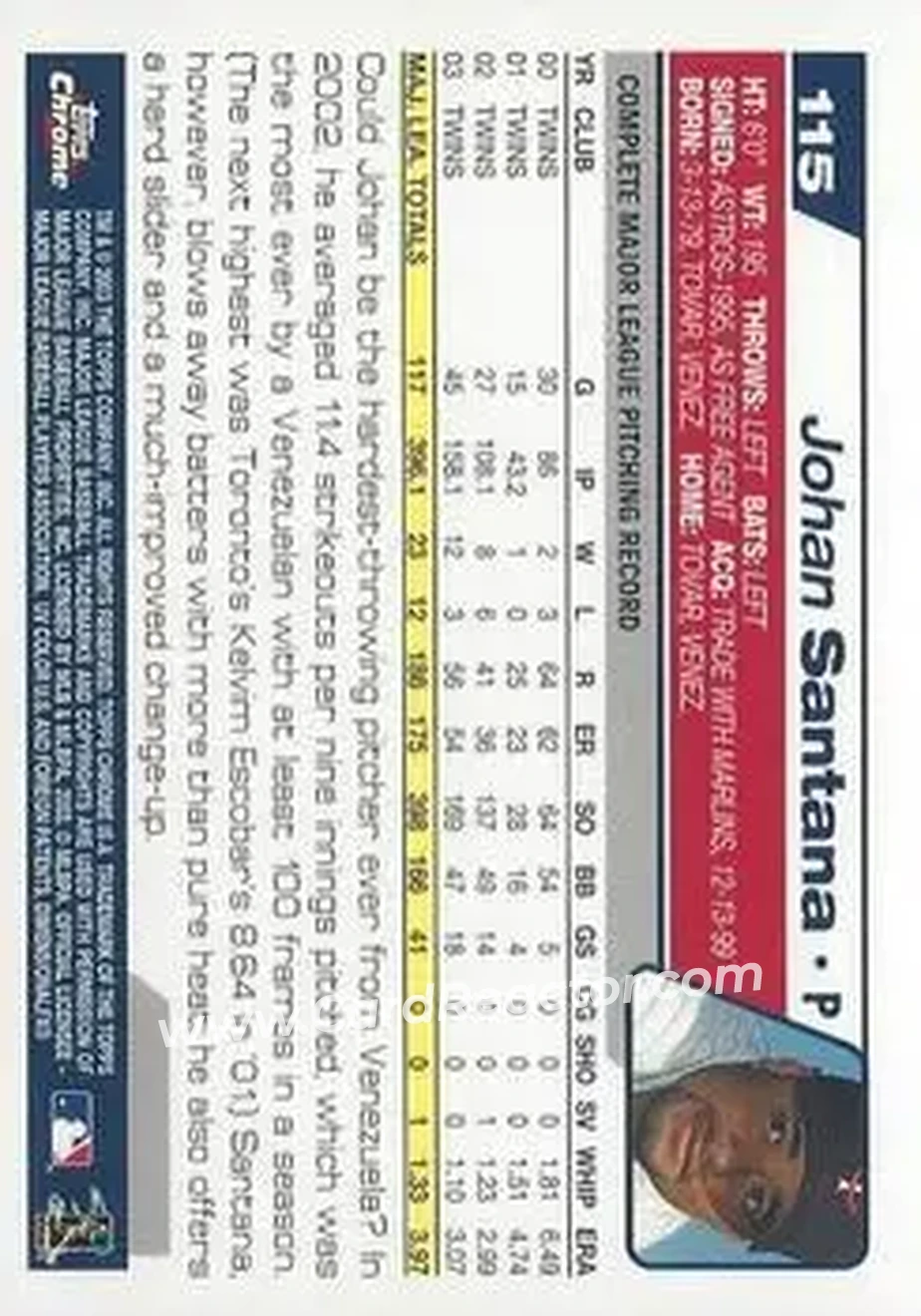2004 Topps Chrome #115 - Johan Santana - Minnesota Twins - Back