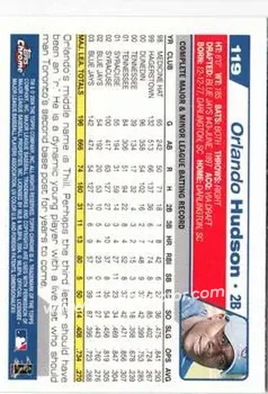 2004 Topps Chrome #119 - Orlando Hudson - Toronto Blue Jays - Back