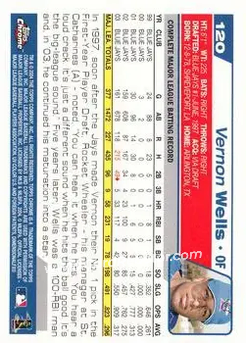 2004 Topps Chrome #120 - Vernon Wells - Toronto Blue Jays - Back 2004 Topps Chrome #120 - Vernon Wells - Toronto Blue Jays - Back