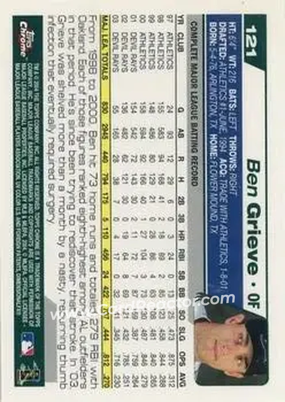 2004 Topps Chrome #121 - Ben Grieve - Tampa Bay Devil Rays - Back