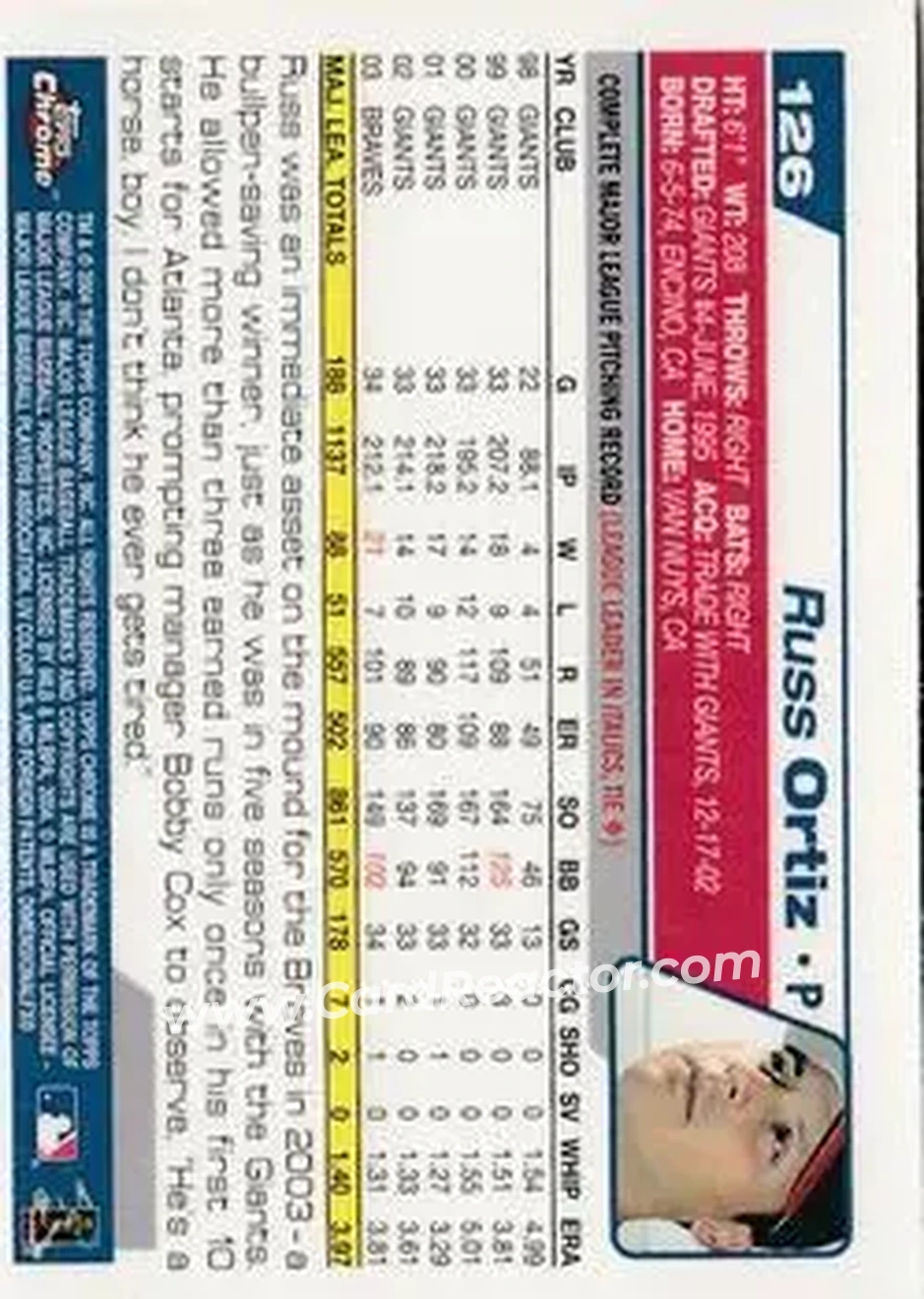 2004 Topps Chrome #126 - Russ Ortiz - Atlanta Braves - Back