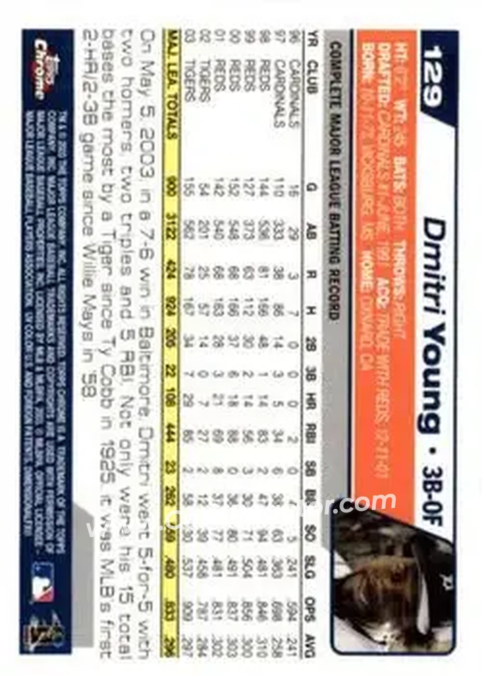 2004 Topps Chrome #129 - Dmitri Young - Detroit Tigers - Back