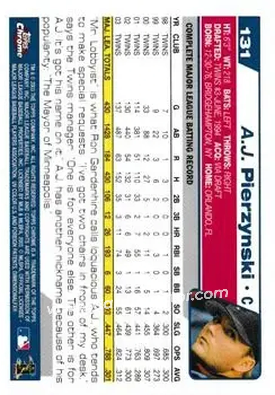 2004 Topps Chrome #131 - A.J. Pierzynski - Minnesota Twins - Back