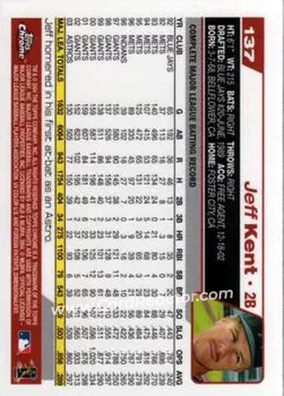 2004 Topps Chrome #137 - Jeff Kent - Houston Astros - Back