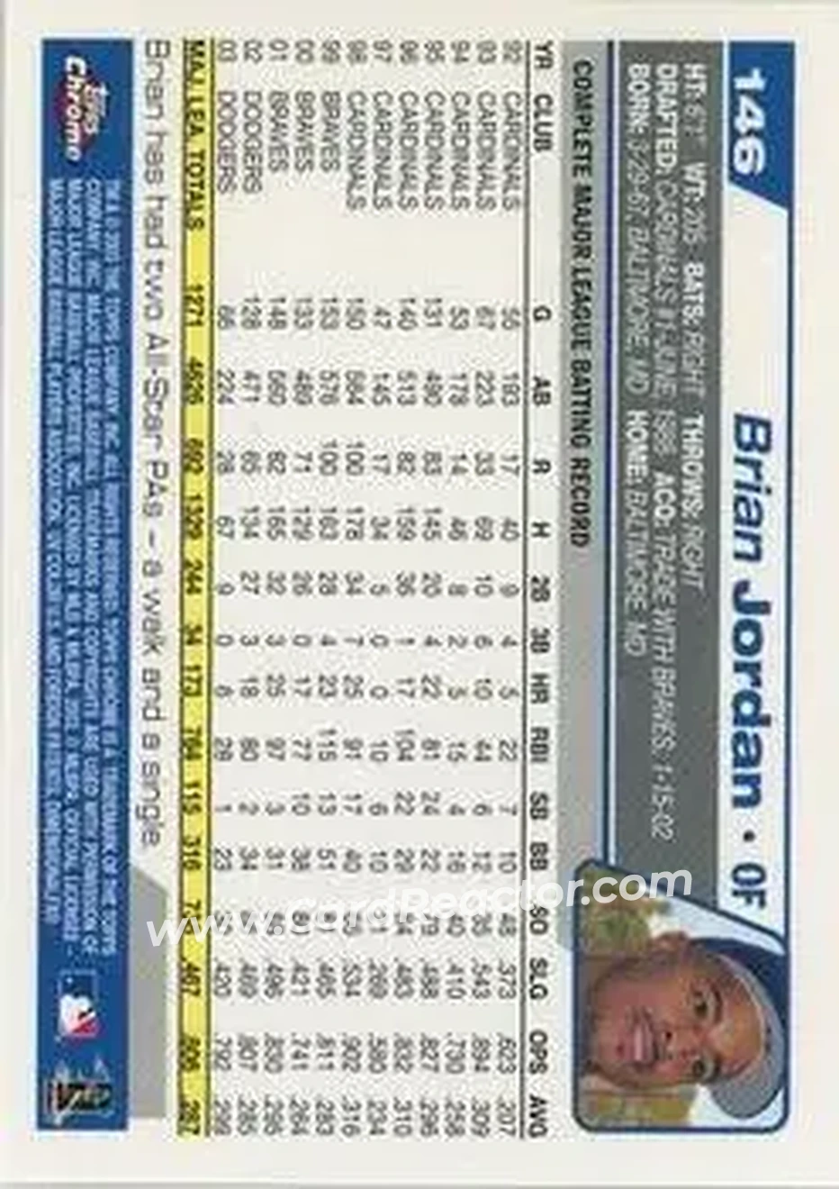 2004 Topps Chrome #146 - Brian Jordan - Los Angeles Dodgers - Back