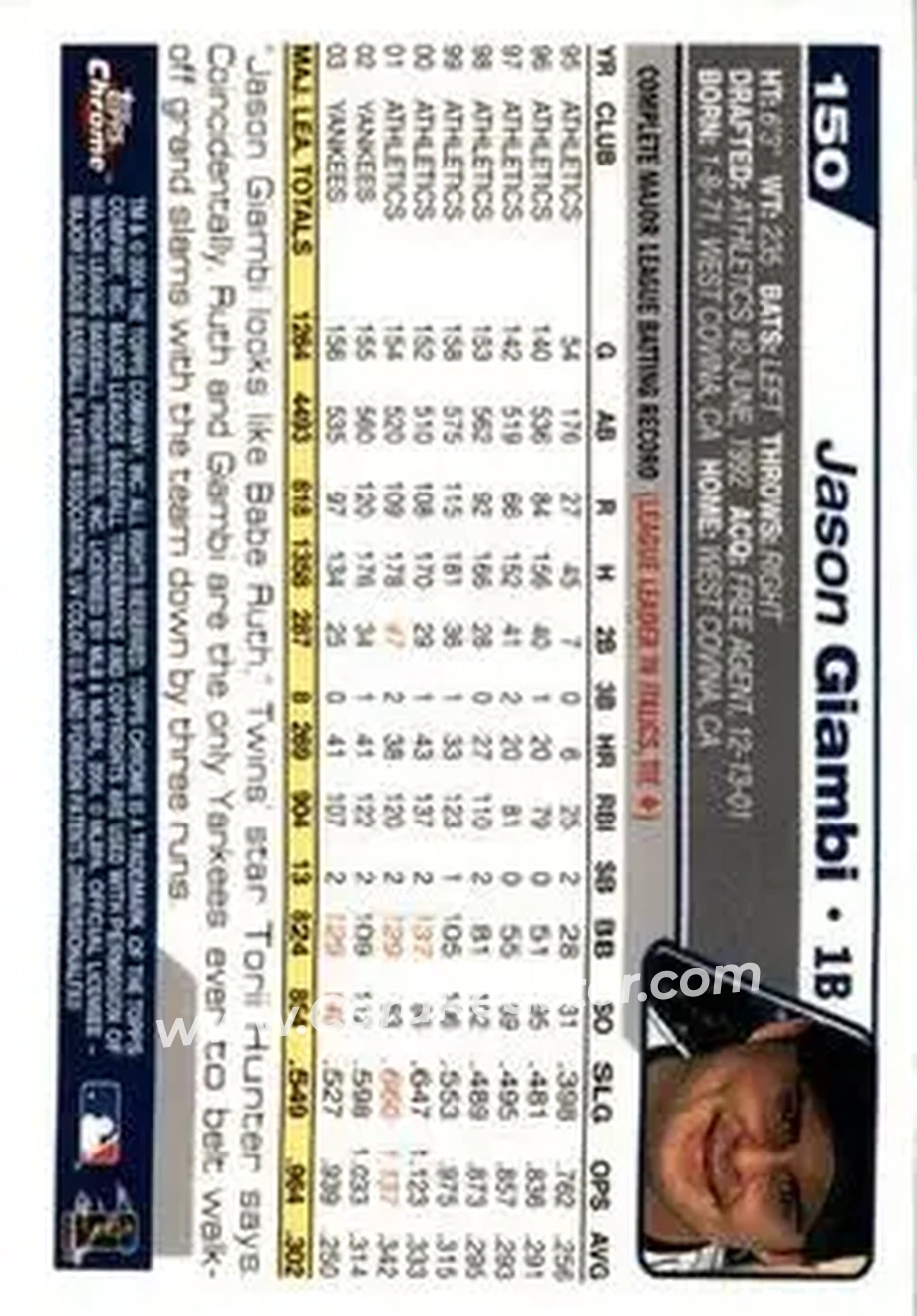 2004 Topps Chrome #150 - Jason Giambi - New York Yankees - Back