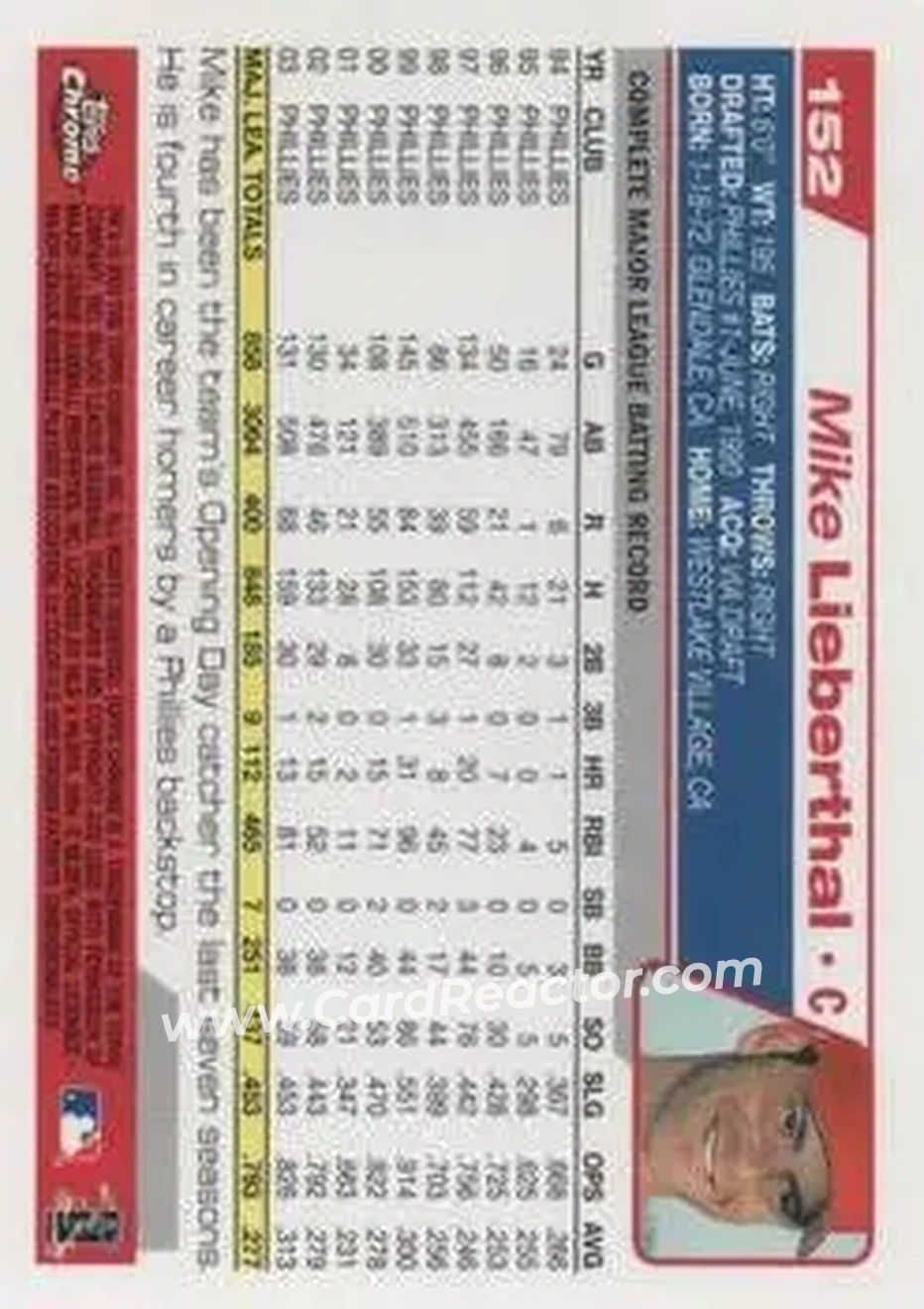2004 Topps Chrome #152 - Mike Lieberthal - Philadelphia Phillies - Back
