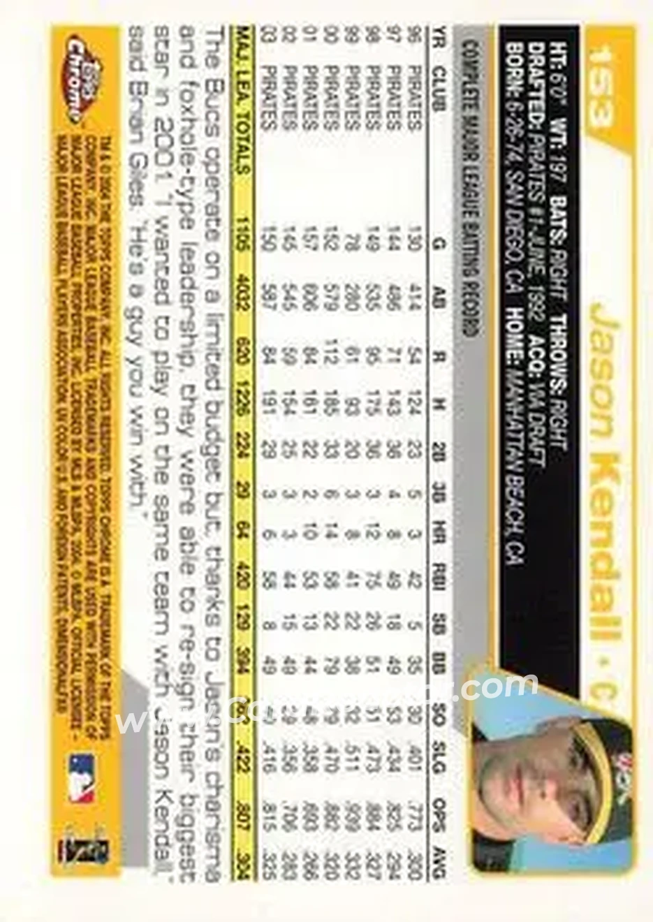 2004 Topps Chrome #153 - Jason Kendall - Pittsburgh Pirates - Back