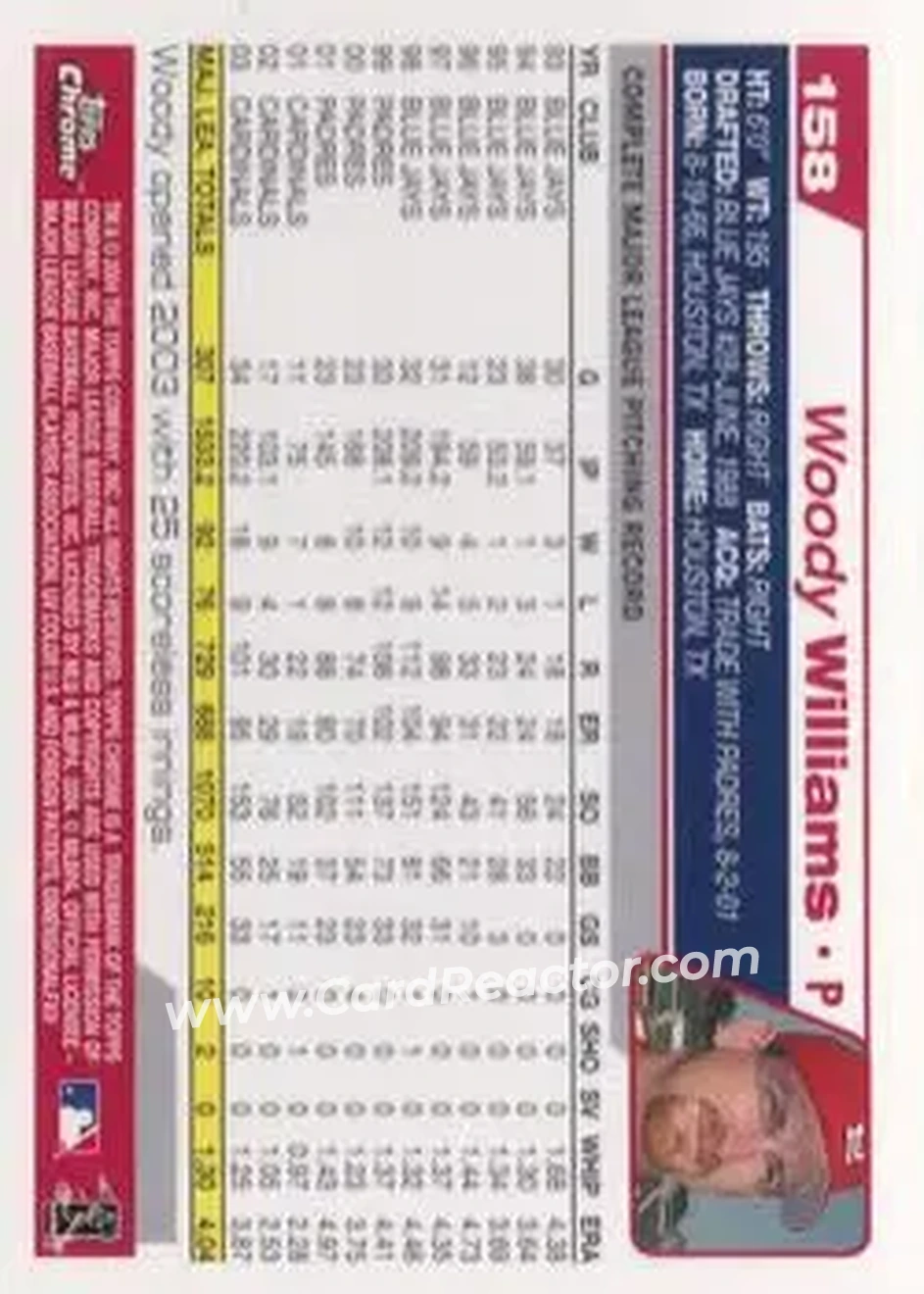 2004 Topps Chrome #158 - Woody Williams - St. Louis Cardinals - Back