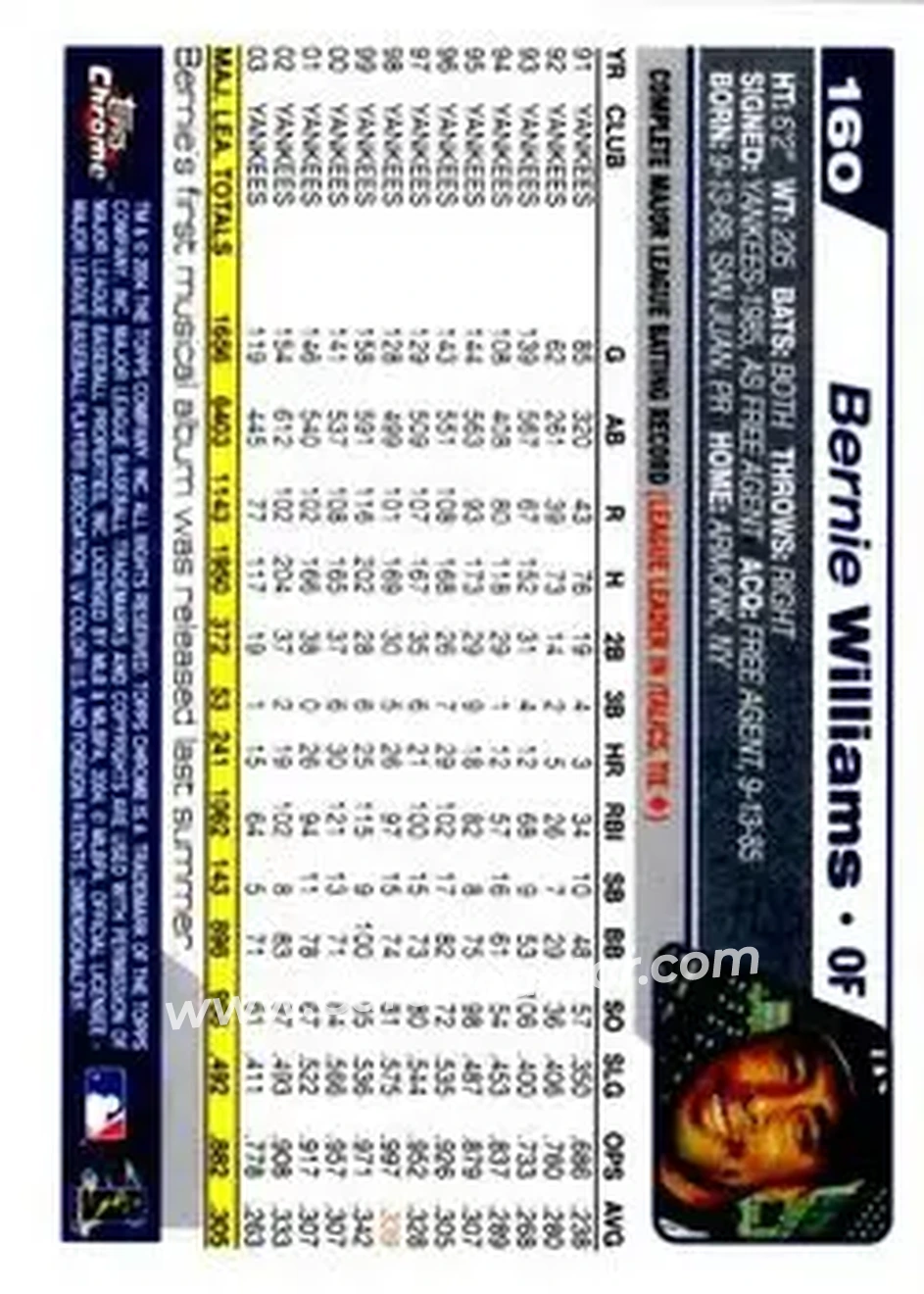 2004 Topps Chrome #160 - Bernie Williams - New York Yankees - Back