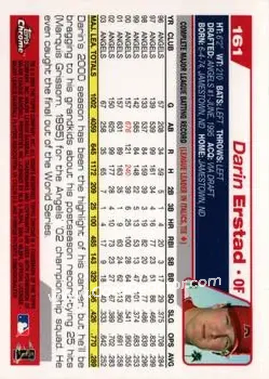 2004 Topps Chrome #161 - Darin Erstad - Anaheim Angels - Back