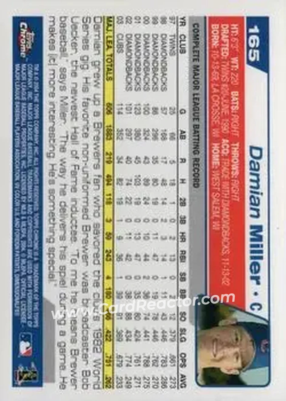 2004 Topps Chrome #165 - Damian Miller - Chicago Cubs - Back