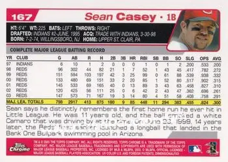 2004 Topps Chrome #167 - Sean Casey - Cincinnati Reds - Back