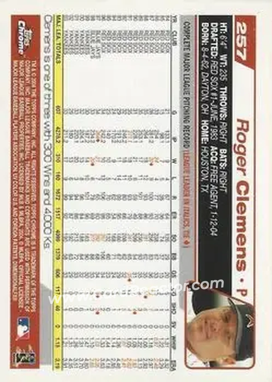 2004 Topps Chrome #257 - Roger Clemens - Houston Astros - Back
