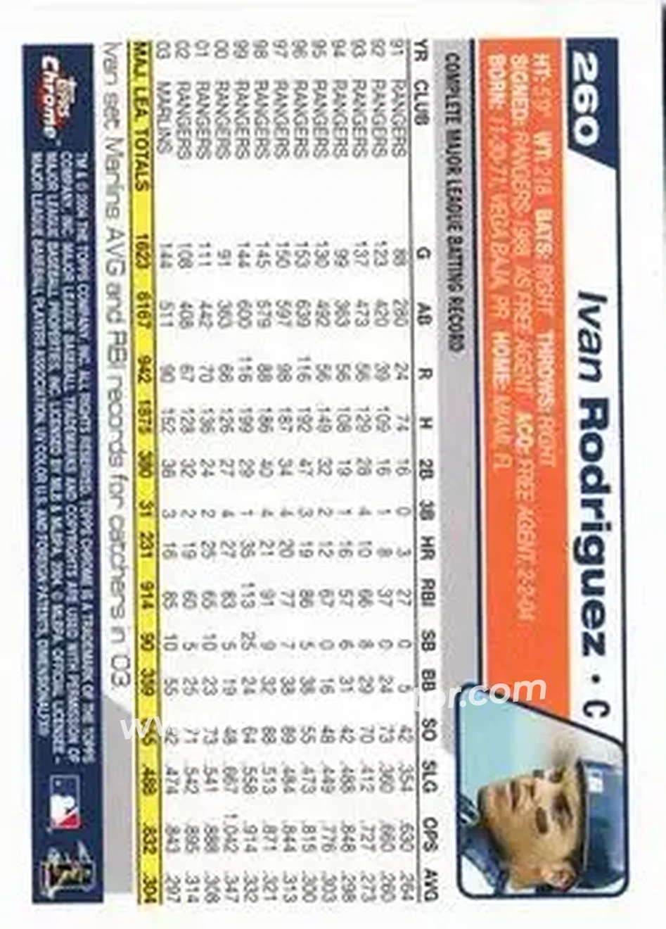 2004 Topps Chrome #260 - Ivan Rodriguez - Detroit Tigers - Back