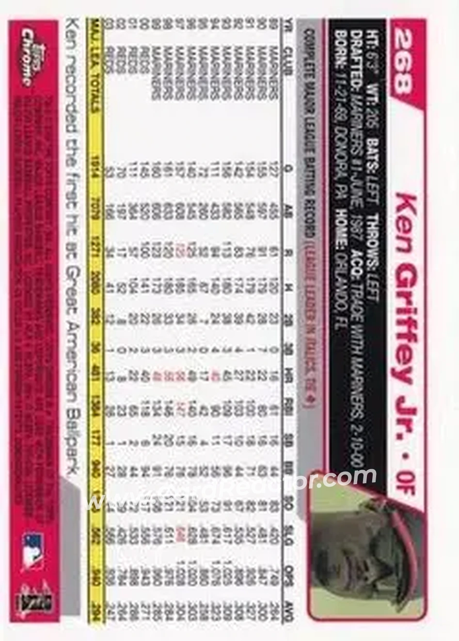 2004 Topps Chrome #268 - Ken Griffey Jr. - Cincinnati Reds - Back