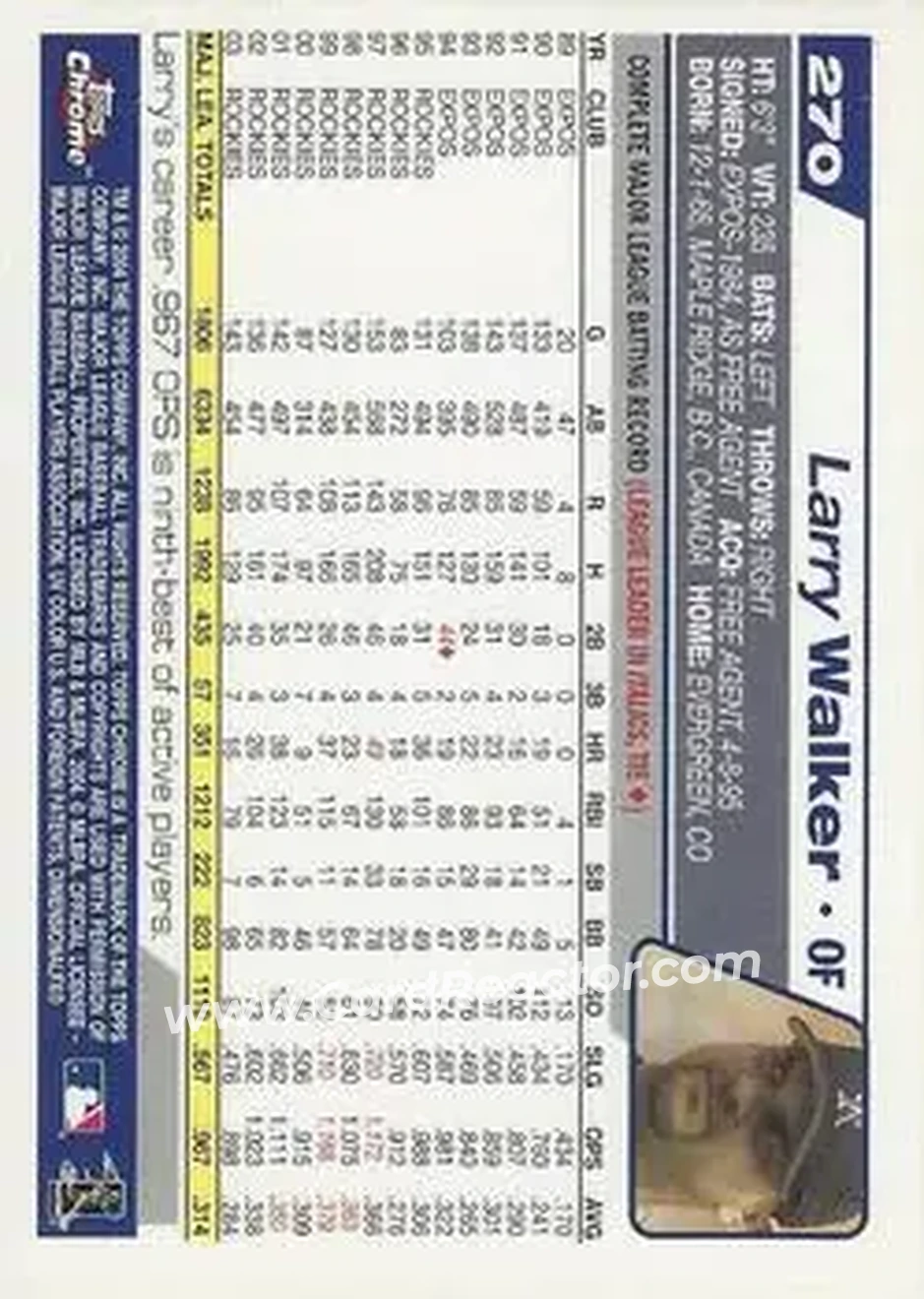 2004 Topps Chrome #270 - Larry Walker - Colorado Rockies - Back
